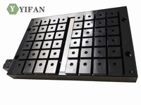Magnetic Chuck Application