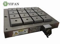 Magnetic Chuck Application